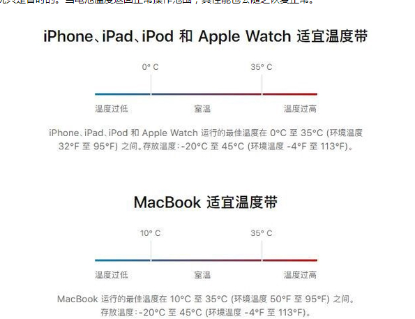 武邑苹果13维修分享iPhone 13耗电越来越快怎么办 