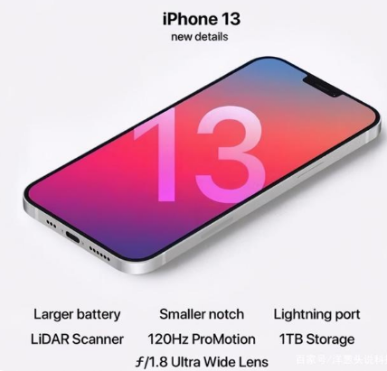 武邑苹果手机维修分享iPhone 13起售价多少钱 